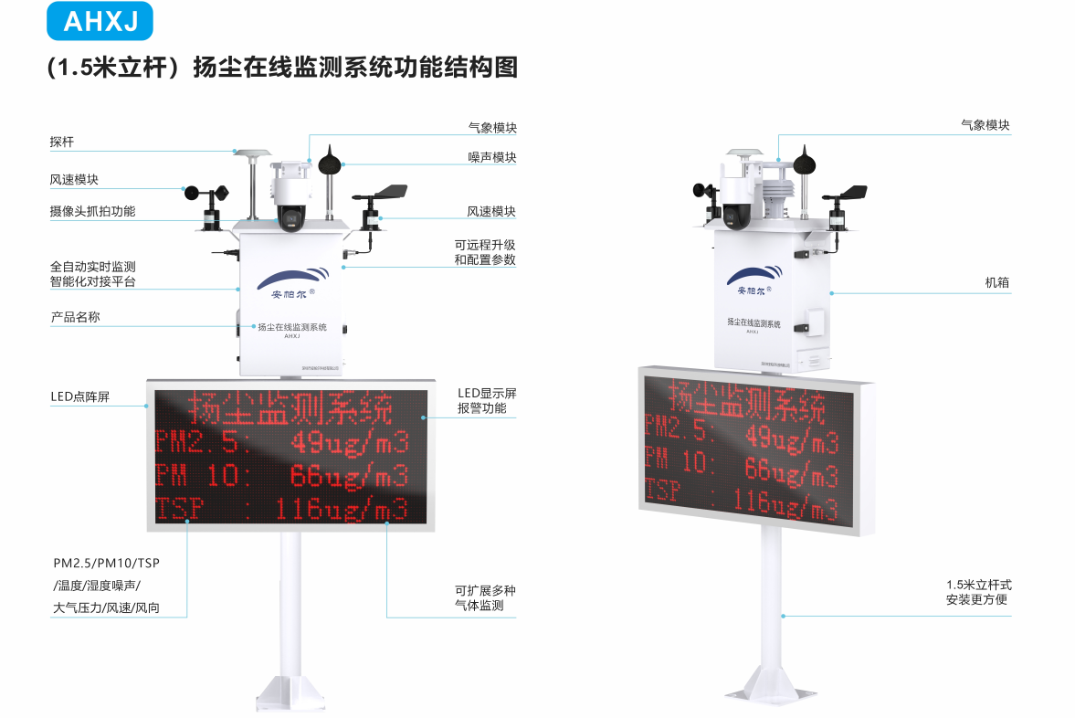 “安凈”守護：清新空氣，安帕爾空氣質量監測